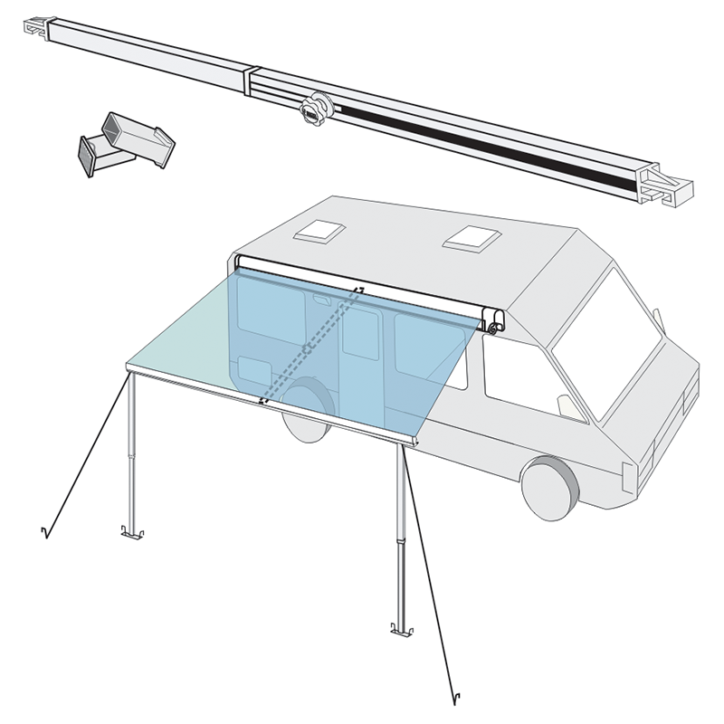 Fiamma awning straight center rafter