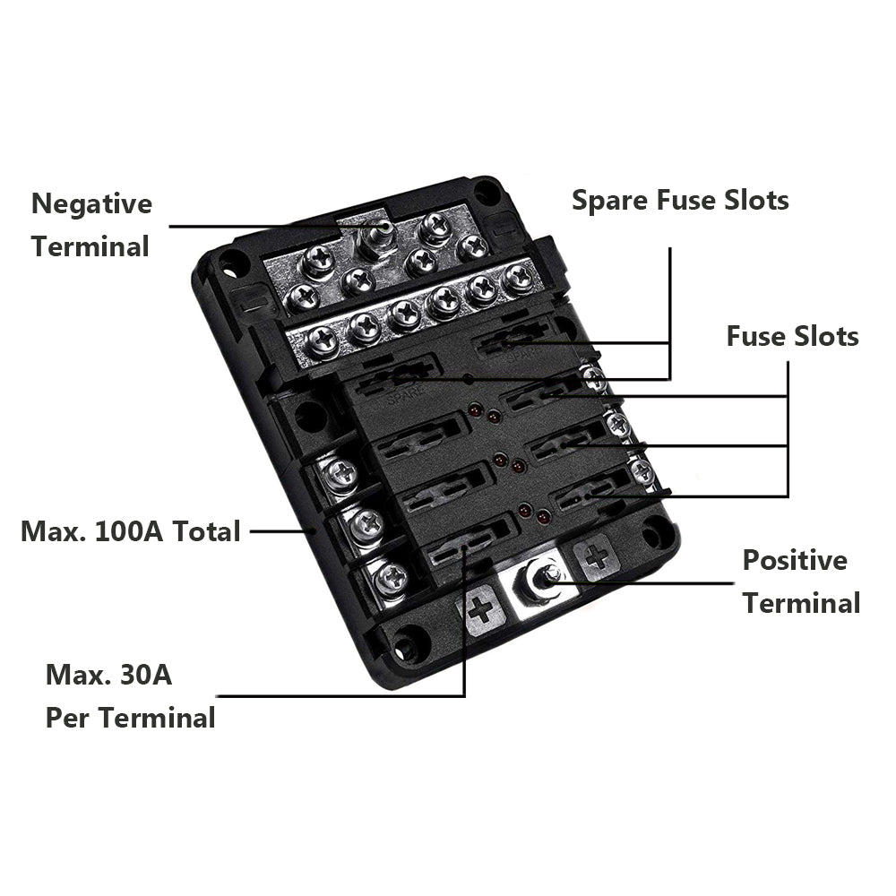 6 way Standard Fuse Board with Fault indicator LED's